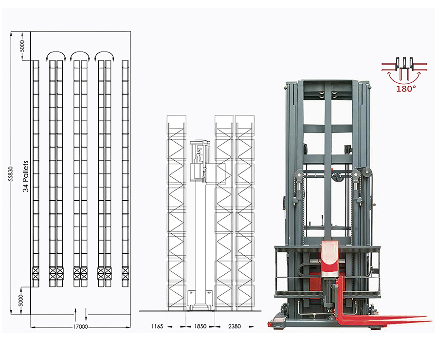 Palletstellingen voor zwaar gebruik