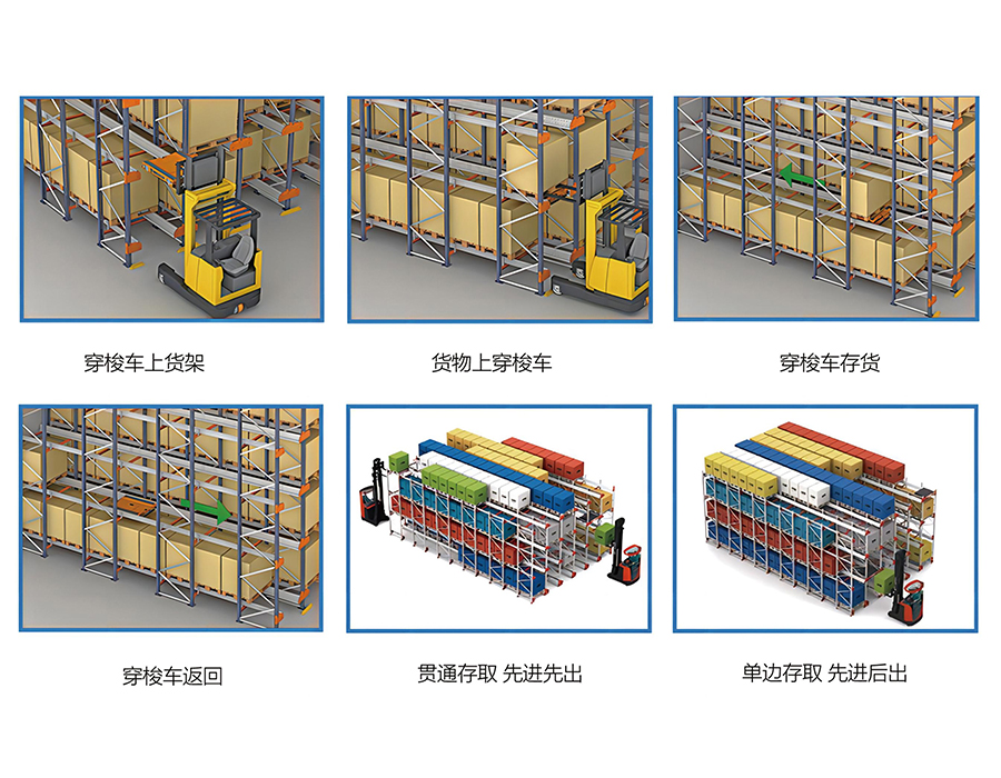 Palletstellingen voor zwaar gebruik